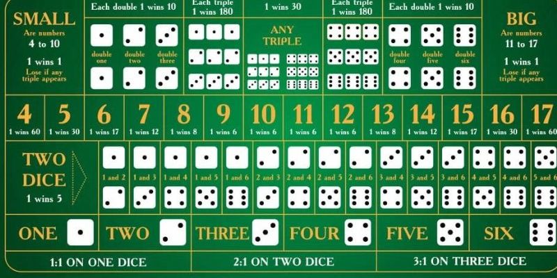 789 club đăng nhập poker hôm nay